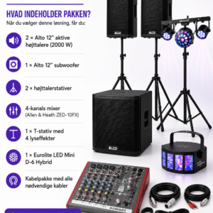 Lej Festpakke M
